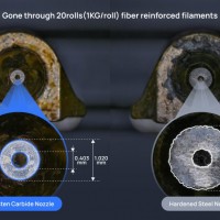 Bambu Lab запускает H2D Pro с новыми функциями сетевой безопасности