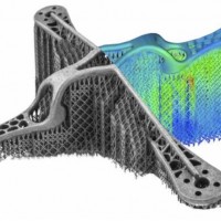Materialise: устойчивые решения для аддитивного производства.