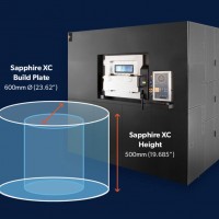 Sapphire XC - широкоформатний 3D-принтер по металу