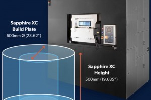 Sapphire XC - широкоформатный 3D-принтер по металлу