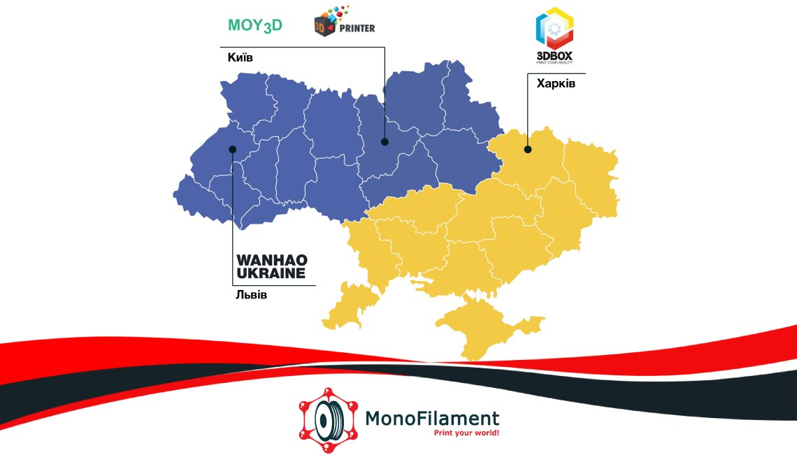 партнеры MonoFilament